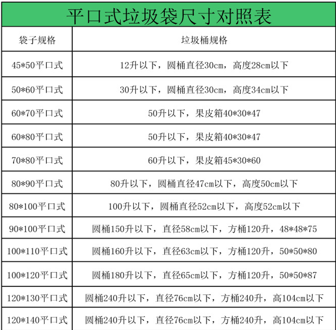 塑料垃圾袋