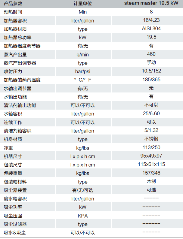 哈尔滨蒸汽清洗机