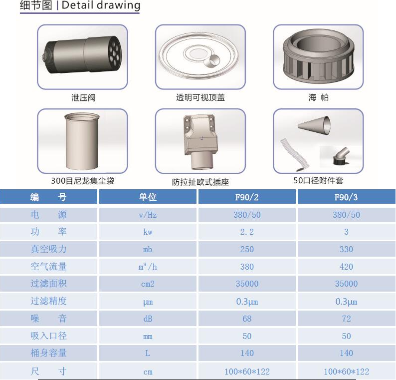 纺织厂专用吸尘器