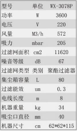 哈尔滨工业吸尘器