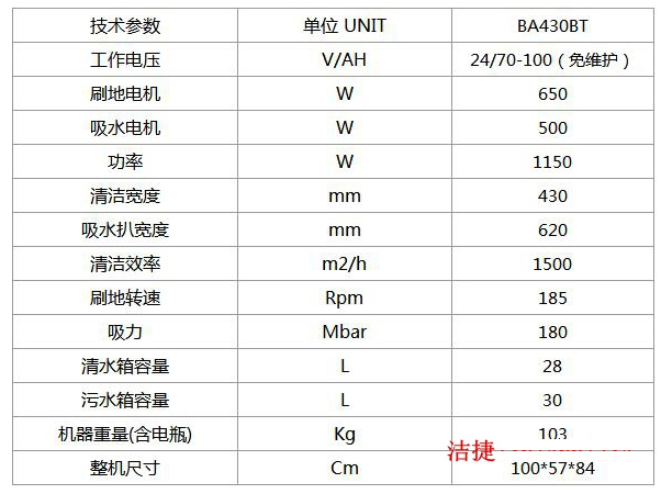 手推洗地机