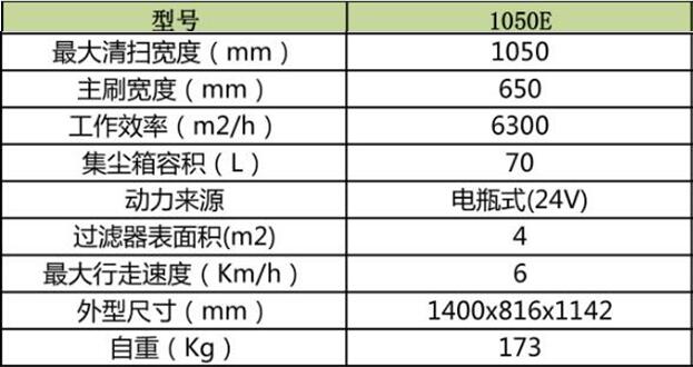 哈尔滨扫地机