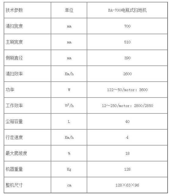 哈尔滨手推扫地机